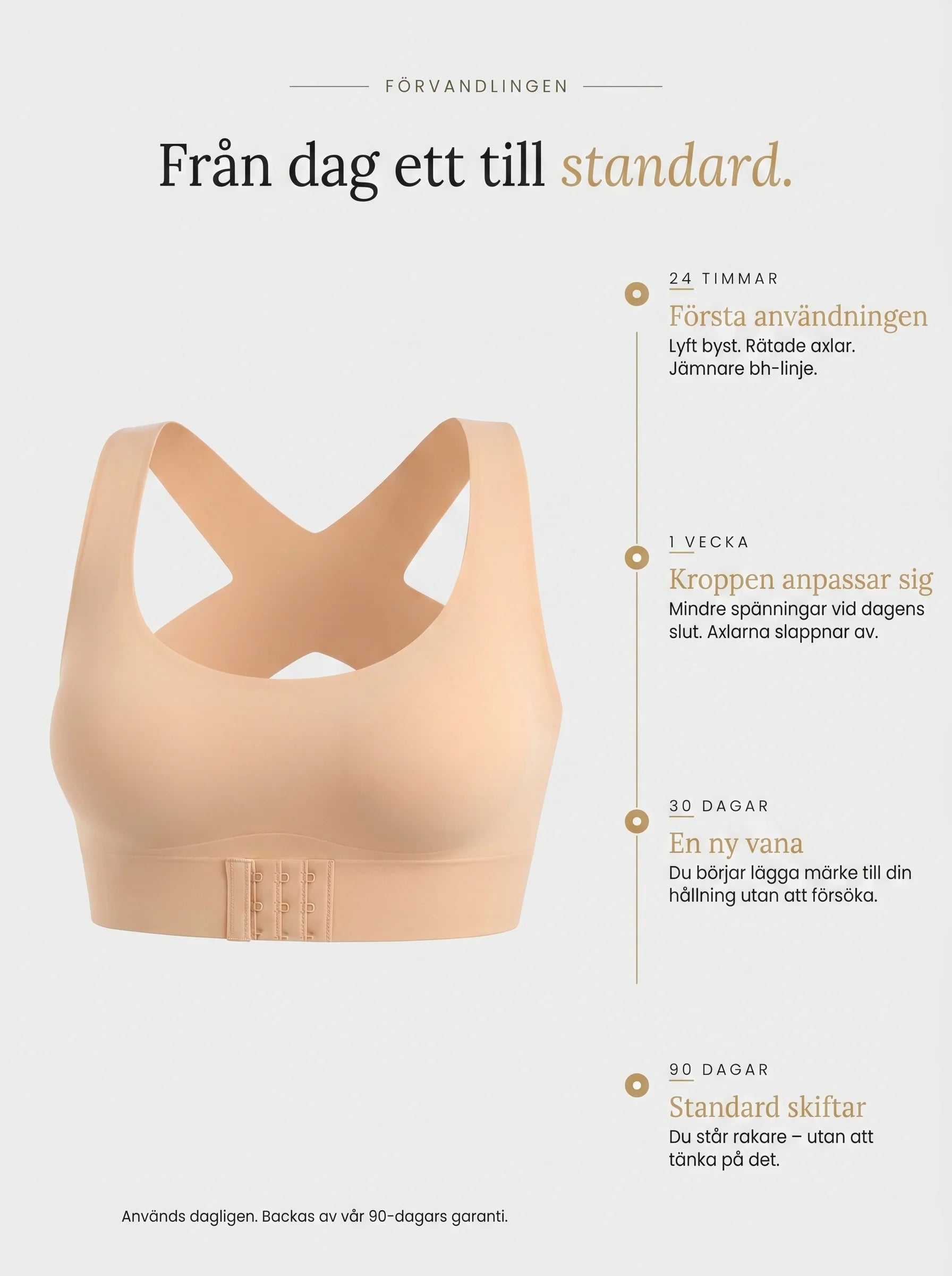 Sculpt™ Posture BH — Trådlös & Lyftande